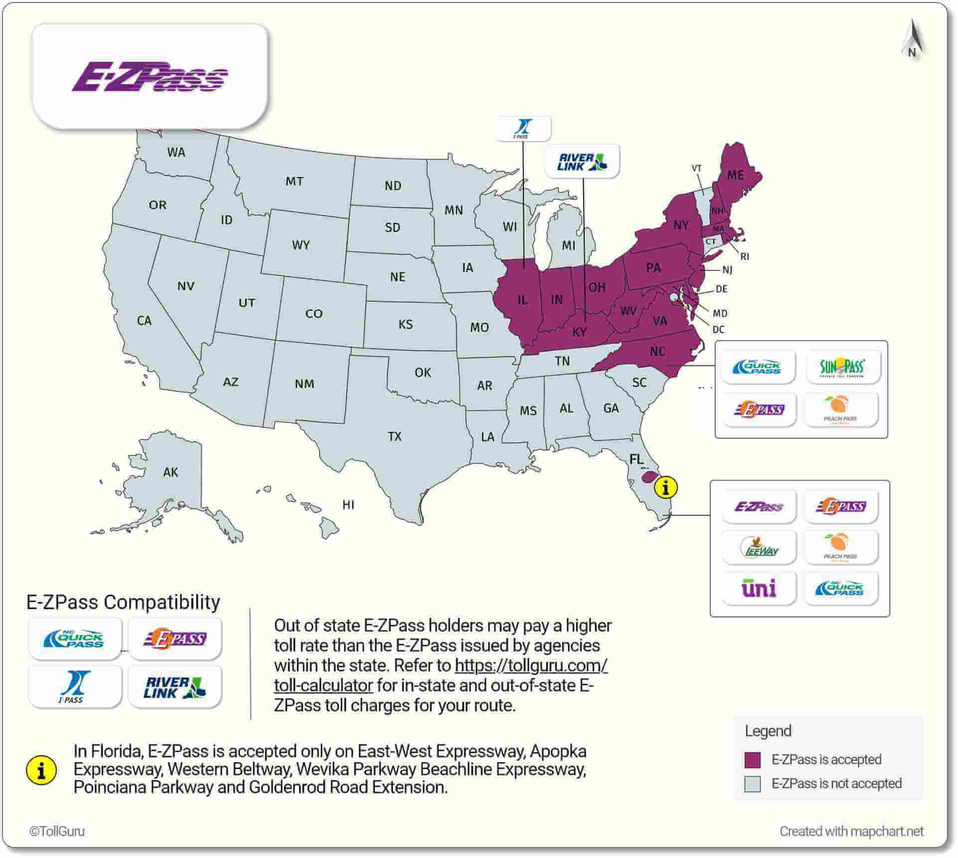 E-ZPass is accepted in New York. New Jersey, Central Florida and other states with I-Pass, E-Pass NCQuickPass and RiverLink