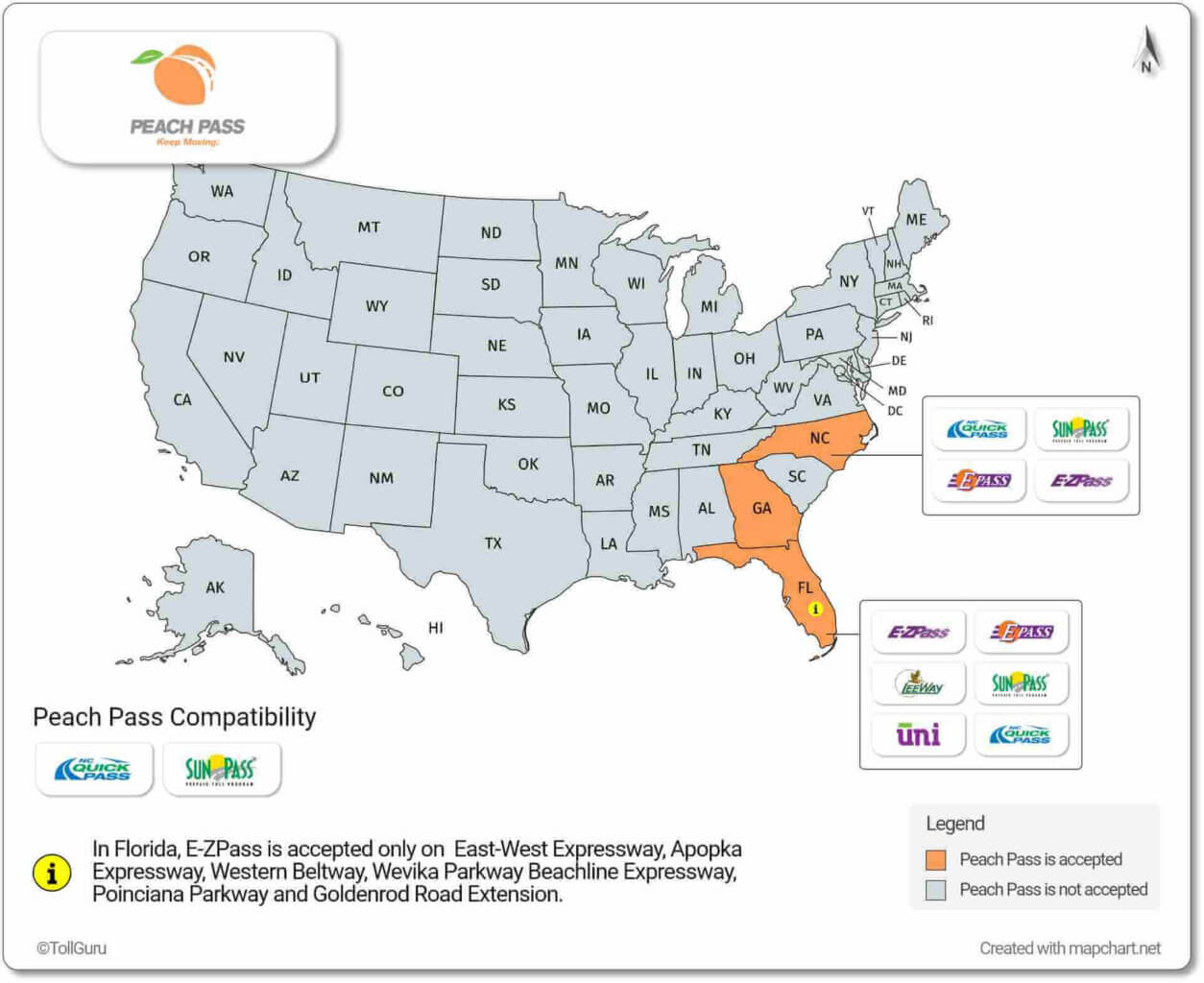 PeachPass is accepted in Georgia, North Carolina and Florida along with SunPass and NCQuickPass