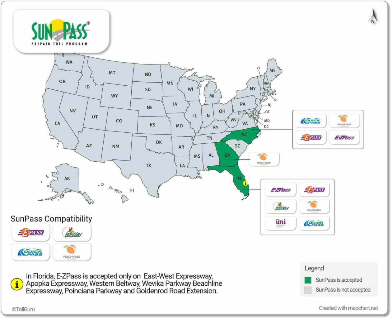 SunPass is accepted in Florida, Georgia, and North Carolina along with PeachPass and NCQuickPass