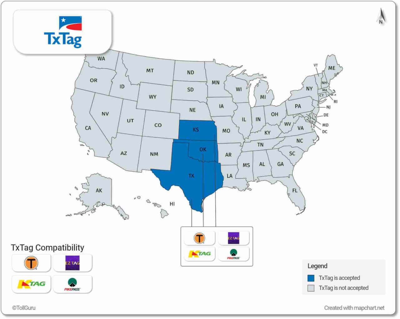 TxTag is accepted in Texas, Kansas and Oklahoma along with PikePass, TollTag, K-Tag and EZ-Tag.