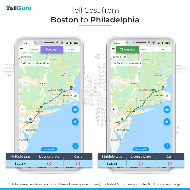 Tolls and fuel cost to travel by car from Boston to Philadelphia along typical fast route and cheap route.