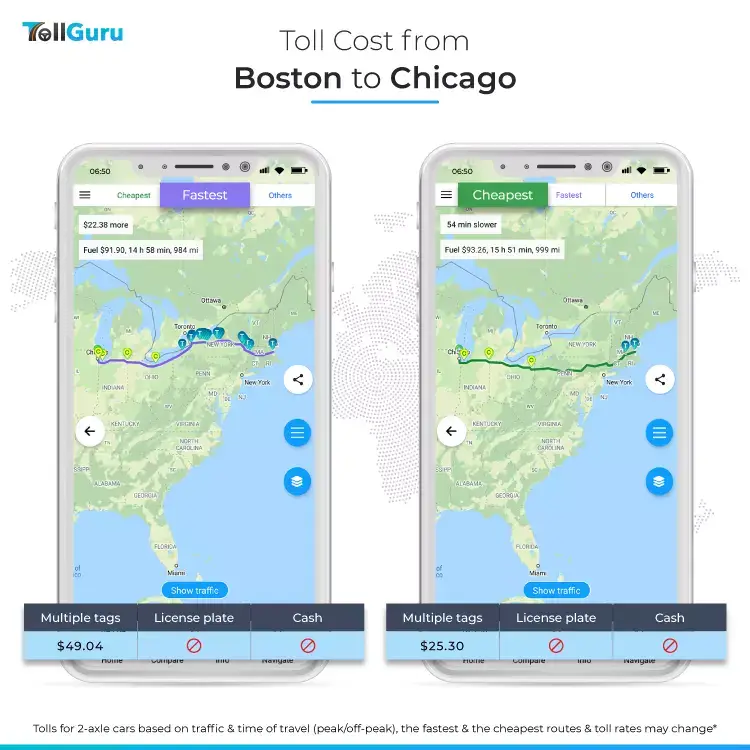 Tolls and fuel cost to travel by car from Boston to Chicago along typical fast route and cheap route.