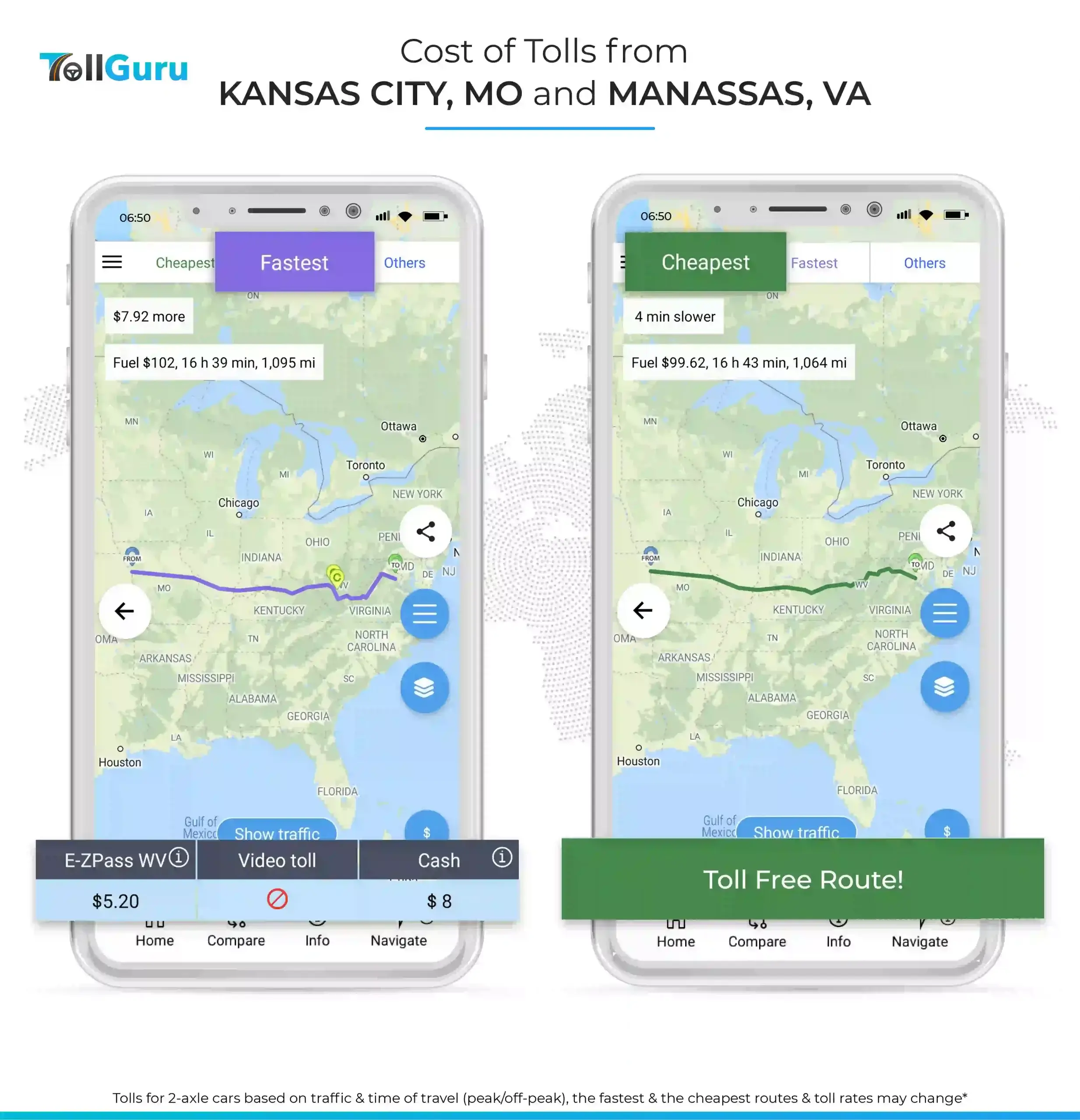 TollGuru shows the cheapest route to travel from Kansas to Manassas is toll-free while the fastest costs $5.20 for a car.